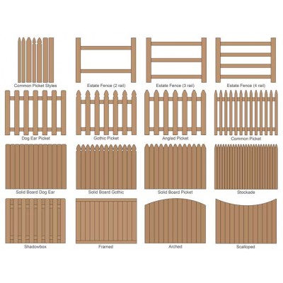 fence hpl new design home furniture security bar